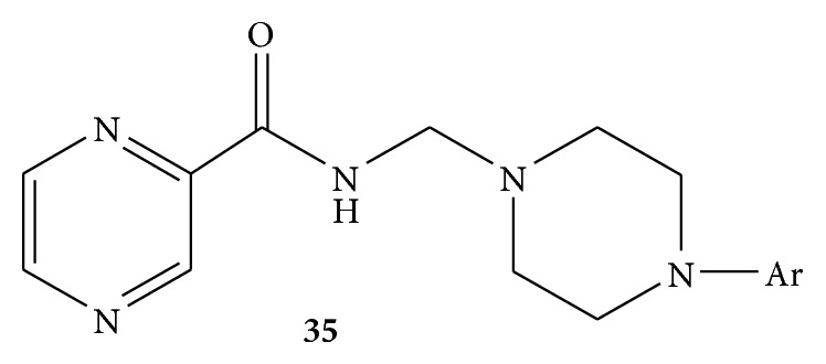 Figure 35