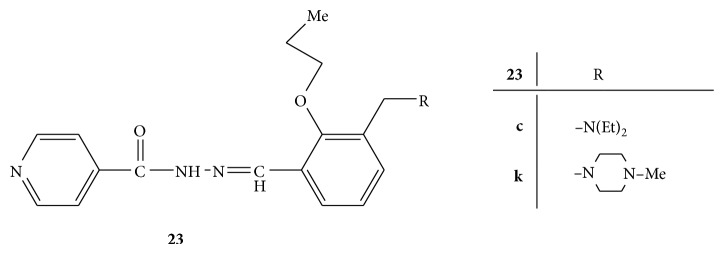 Figure 23