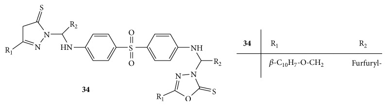 Figure 34