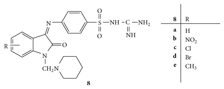 Figure 8