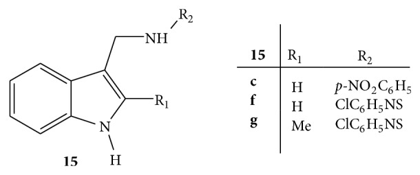 Figure 15