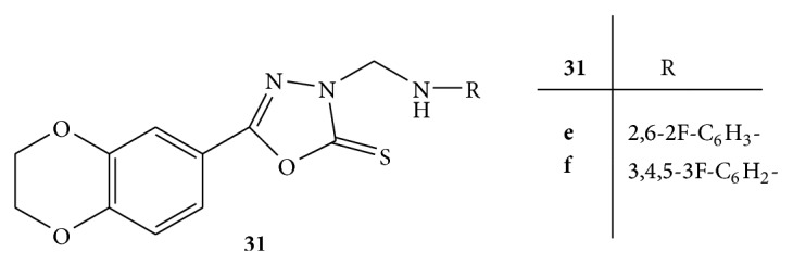 Figure 31