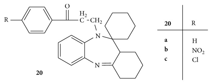 Figure 20