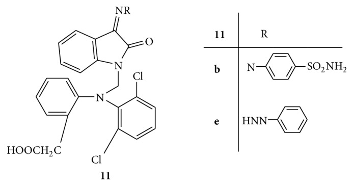 Figure 11