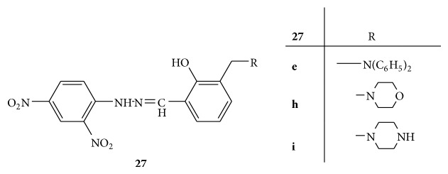 Figure 27