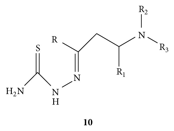 Figure 10