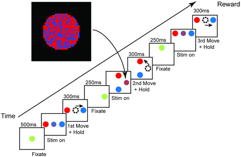 Figure 9.