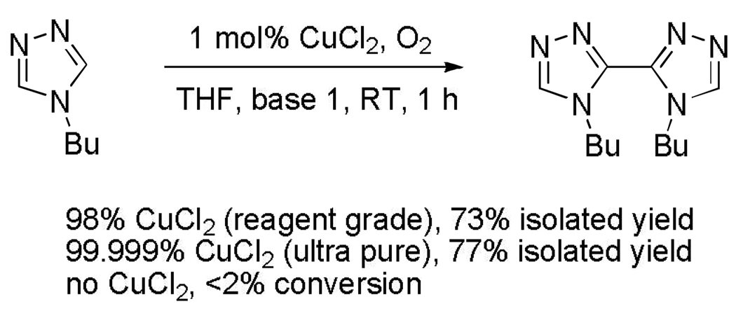 Scheme 5