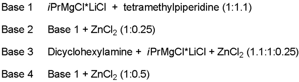 Scheme 4