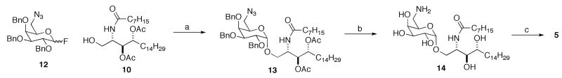 Scheme 2