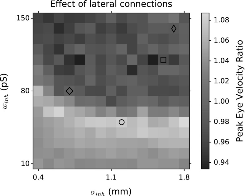 Fig. 13