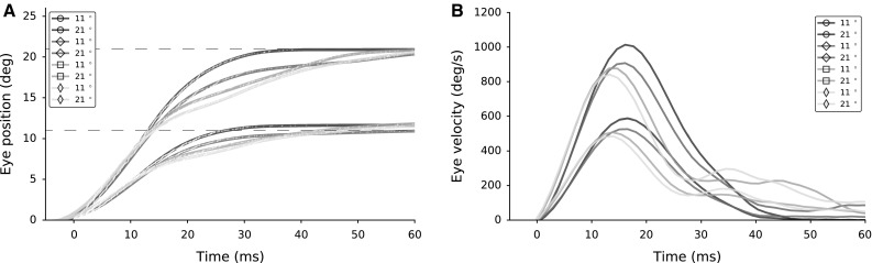 Fig. 14