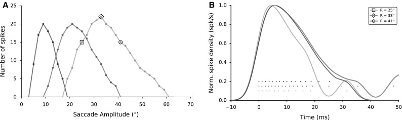 Fig. 11