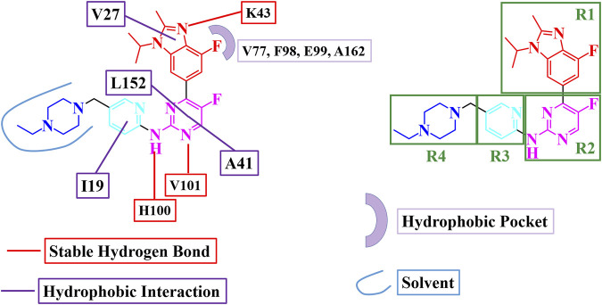 FIGURE 4