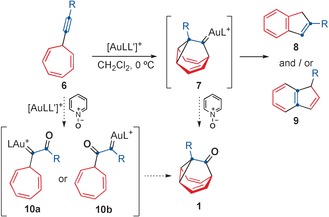 Scheme 2