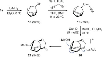 Scheme 6