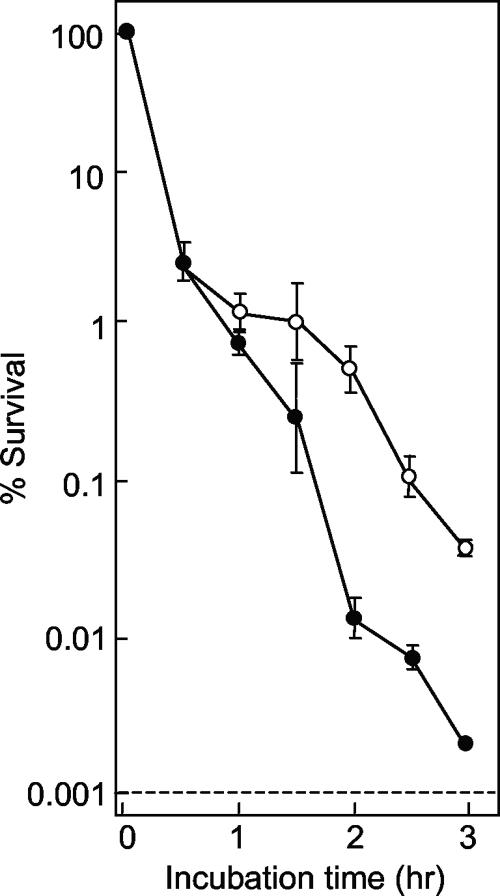 FIG. 10.