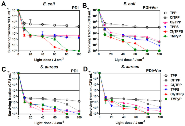 Figure 16