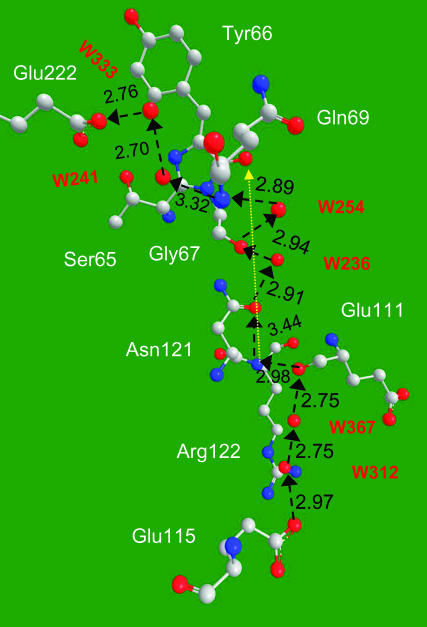 FIGURE 10