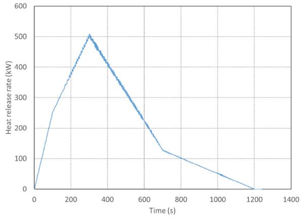 Fig. 15