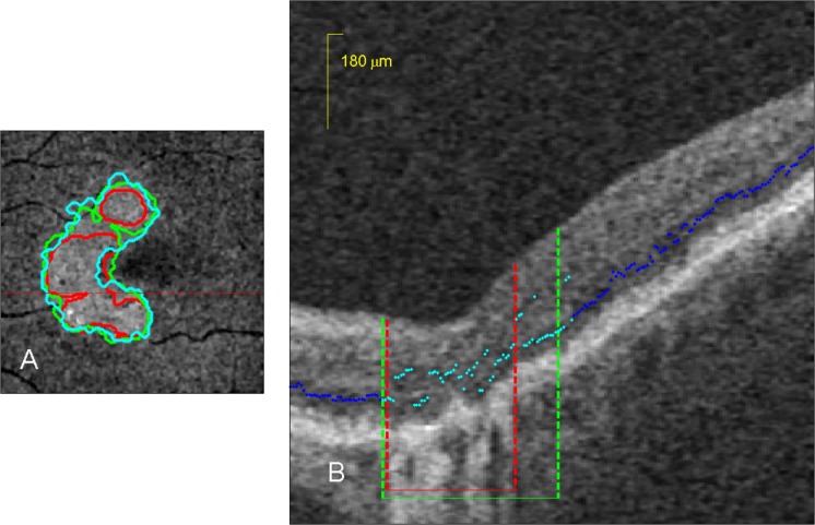 Figure 6