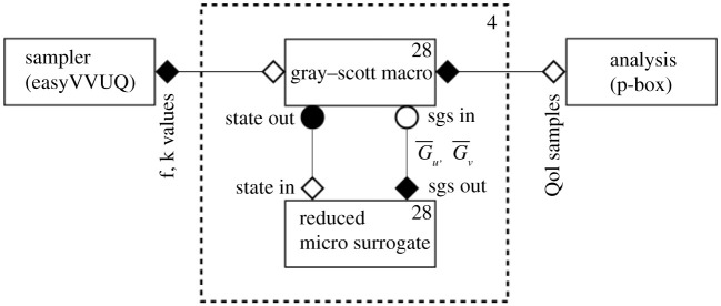 Figure 9. 