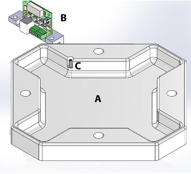 Fig. 3