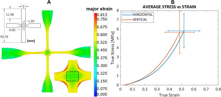 Fig. 20