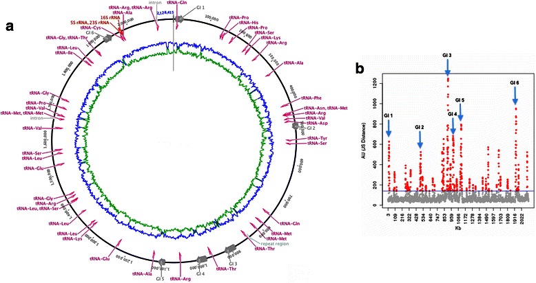 Fig. 8