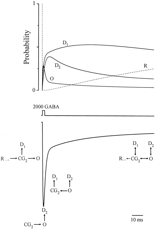 Fig. 9.