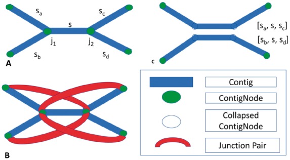 Fig. 2.