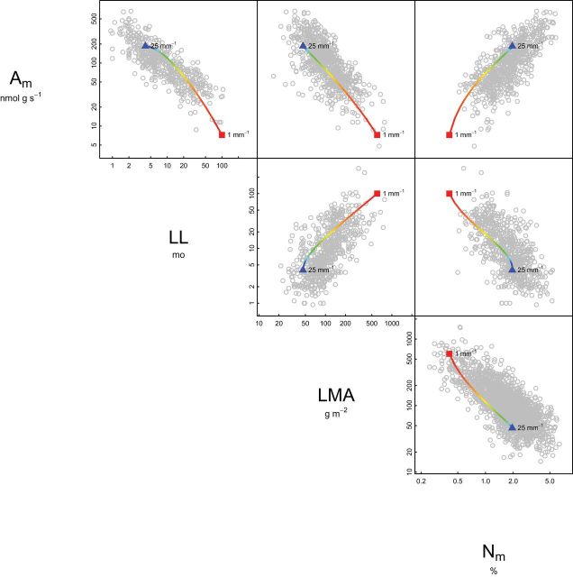 Fig. 3.