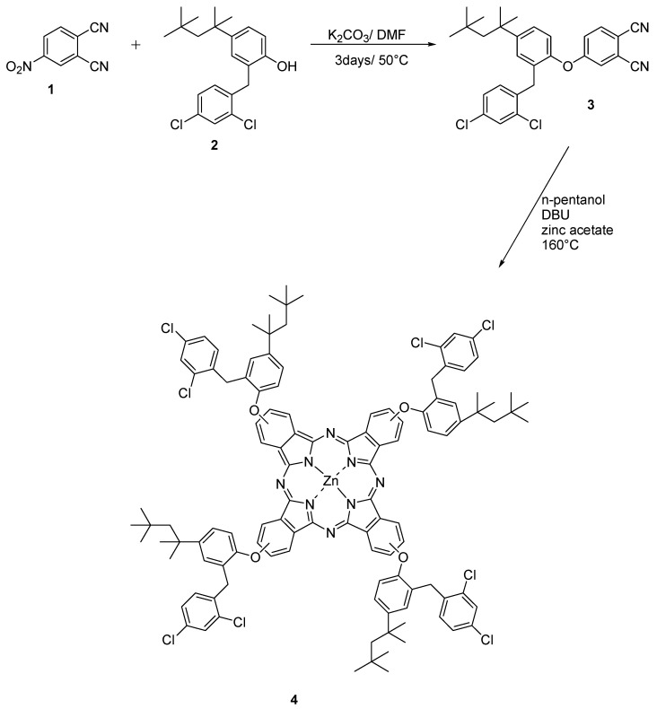 Scheme 1