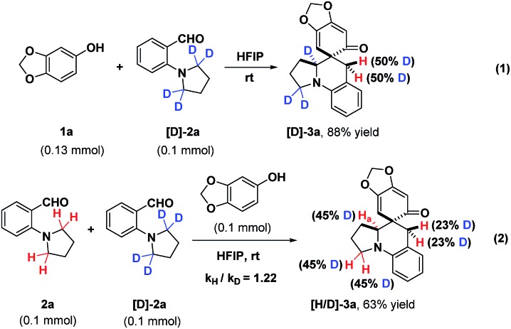 Scheme 7