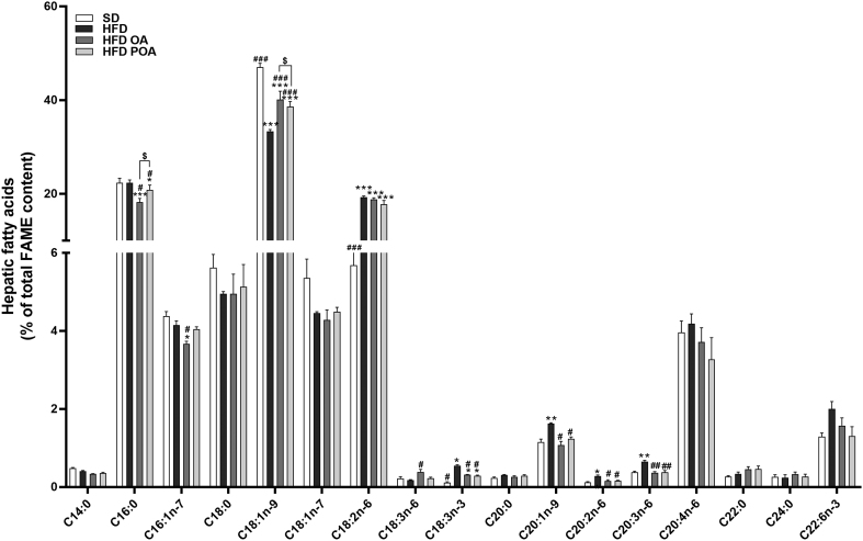 Fig. S4