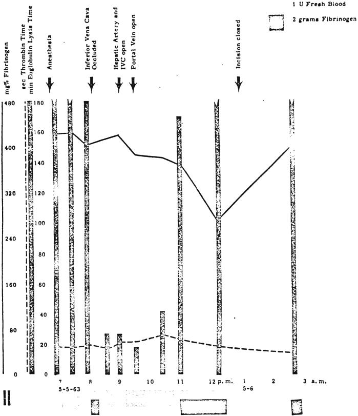 FIG. 12