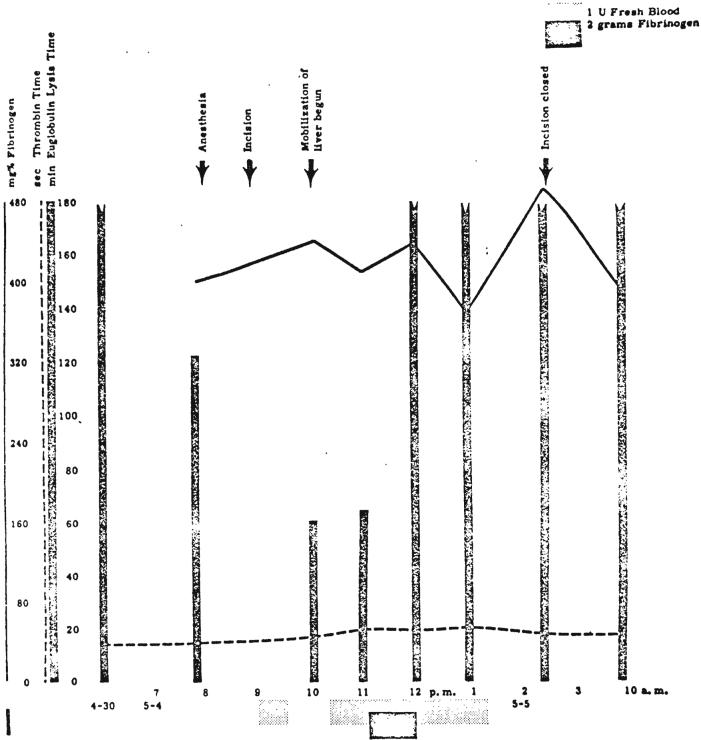 FIG. 11