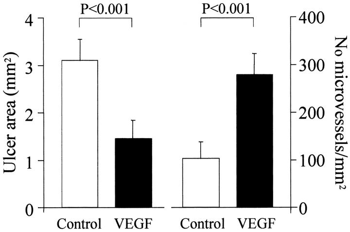 Figure 9.