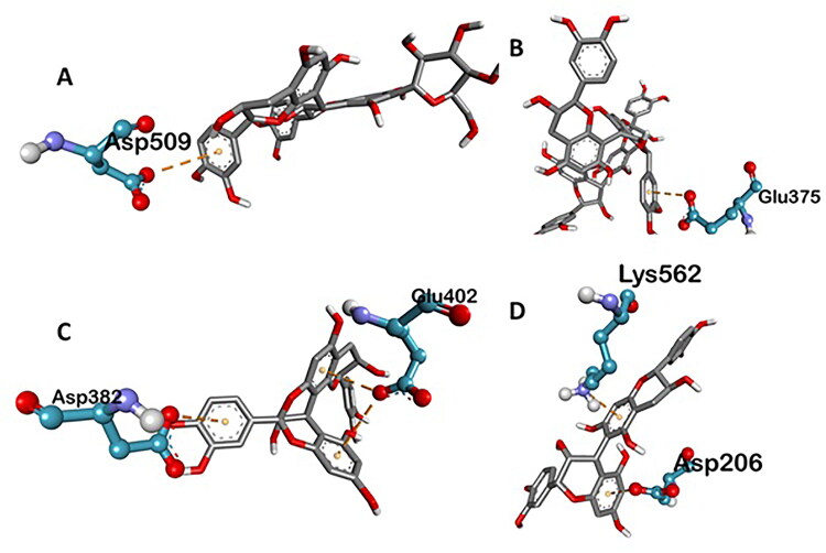 Figure 9.