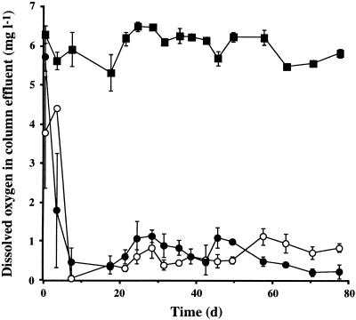 FIG. 5.