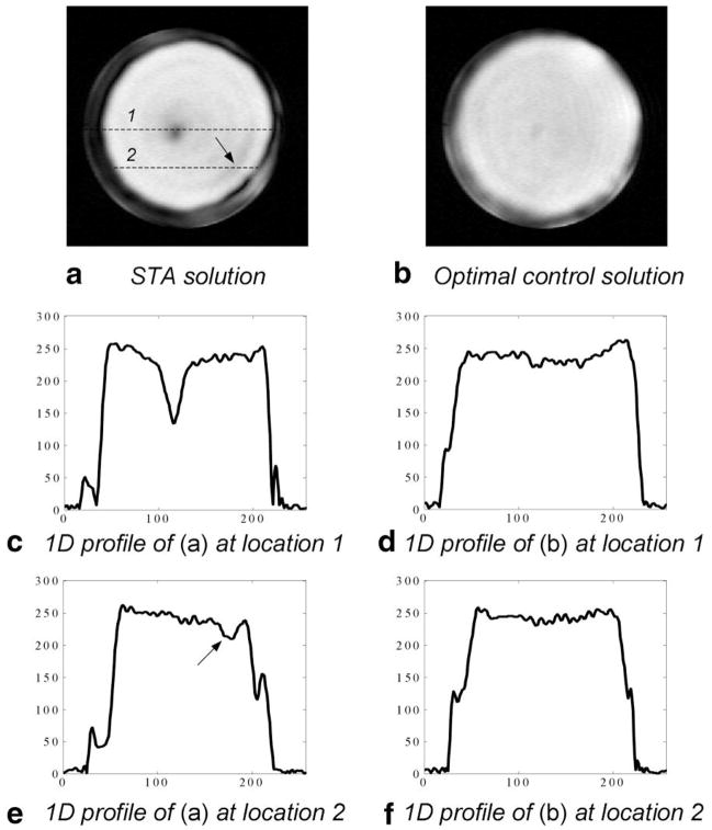 FIG. 7