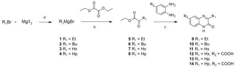 Scheme 2