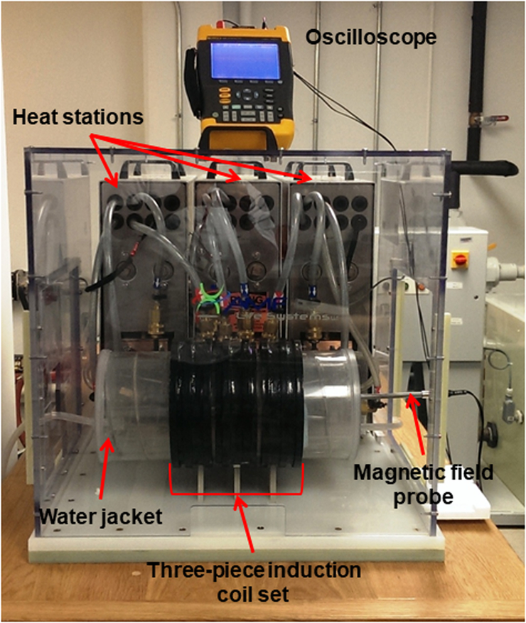 Figure 2: