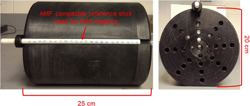 Figure 2: