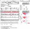 Fig. 2