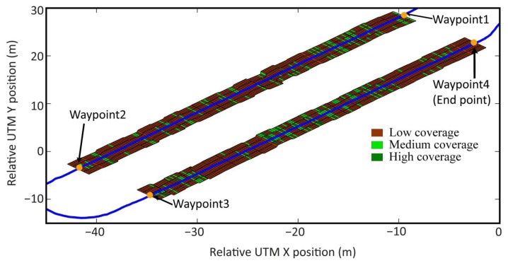 Figure 24.