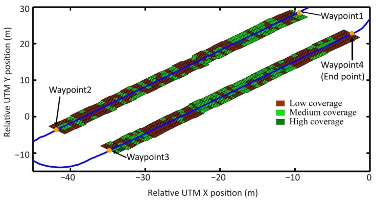 Figure 25.