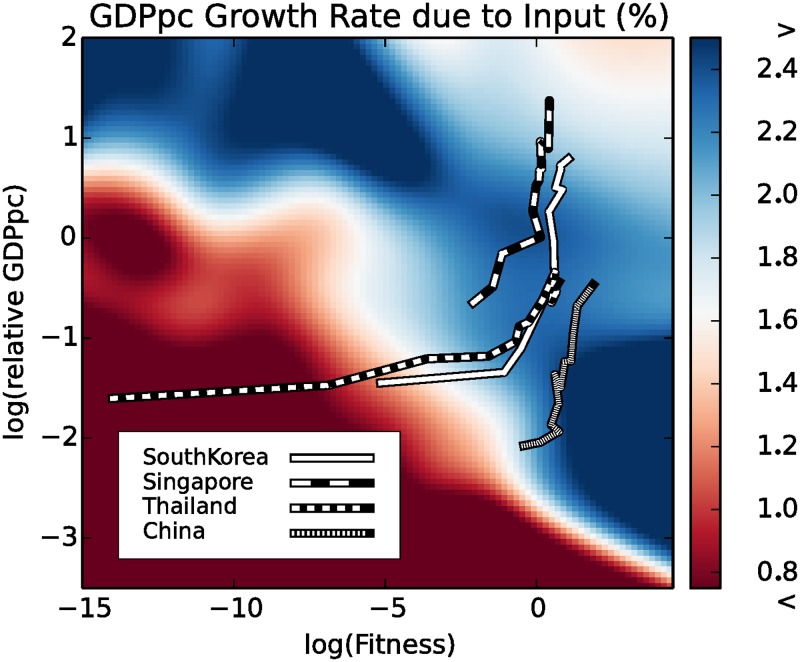 Fig 4