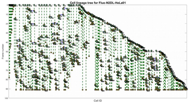 Fig. 10.