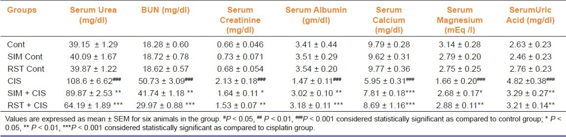 graphic file with name IJPharm-45-354-g001.jpg